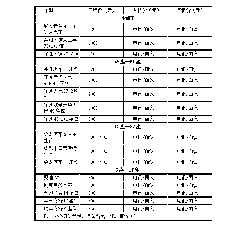 鄭州大巴車租賃公司租一個大巴車一天需要多少錢？